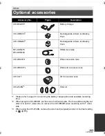 Preview for 163 page of Panasonic HDC-HS900K Owner'S Manual