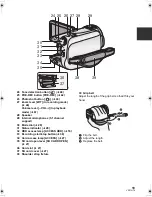 Предварительный просмотр 19 страницы Panasonic HDC-HS9P Operating Instructions Manual