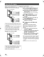 Предварительный просмотр 108 страницы Panasonic HDC-HS9P Operating Instructions Manual