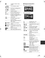 Предварительный просмотр 113 страницы Panasonic HDC-HS9P Operating Instructions Manual