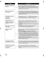 Предварительный просмотр 122 страницы Panasonic HDC-HS9P Operating Instructions Manual