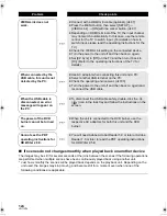 Предварительный просмотр 124 страницы Panasonic HDC-HS9P Operating Instructions Manual