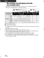 Preview for 112 page of Panasonic HDC-MDH1 Operating Instructions Manual