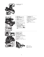 Preview for 12 page of Panasonic HDC-MDH1GC Service Manual