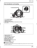 Предварительный просмотр 19 страницы Panasonic HDC-SD1 Operating Instructions Manual