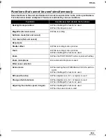 Preview for 113 page of Panasonic HDC-SD1 Operating Instructions Manual