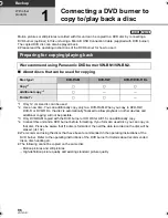 Preview for 96 page of Panasonic HDC-SD10 Operating Instructions Manual