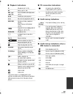 Preview for 121 page of Panasonic HDC-SD10 Operating Instructions Manual