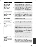 Preview for 127 page of Panasonic HDC-SD10 Operating Instructions Manual