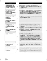 Preview for 128 page of Panasonic HDC-SD10 Operating Instructions Manual