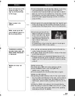 Preview for 129 page of Panasonic HDC-SD10 Operating Instructions Manual