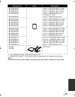 Preview for 141 page of Panasonic HDC-SD10 Operating Instructions Manual