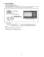 Preview for 16 page of Panasonic HDC-SD1EG Service Manual