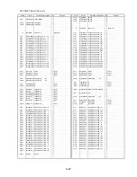 Preview for 66 page of Panasonic HDC-SD1EG Service Manual