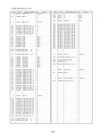 Preview for 67 page of Panasonic HDC-SD1EG Service Manual