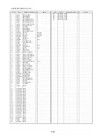 Preview for 69 page of Panasonic HDC-SD1EG Service Manual