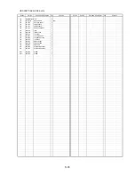 Preview for 70 page of Panasonic HDC-SD1EG Service Manual