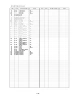 Preview for 72 page of Panasonic HDC-SD1EG Service Manual