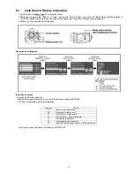 Предварительный просмотр 17 страницы Panasonic HDC-SD1PP Service Manual