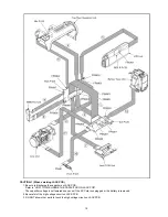 Предварительный просмотр 19 страницы Panasonic HDC-SD1PP Service Manual