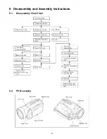 Предварительный просмотр 20 страницы Panasonic HDC-SD1PP Service Manual