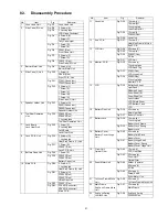 Предварительный просмотр 21 страницы Panasonic HDC-SD1PP Service Manual