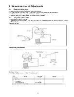 Preview for 35 page of Panasonic HDC-SD1PP Service Manual