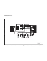 Preview for 43 page of Panasonic HDC-SD1PP Service Manual