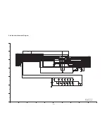 Preview for 47 page of Panasonic HDC-SD1PP Service Manual