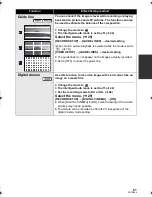 Preview for 61 page of Panasonic HDC-SD20 Operating Instructions Manual