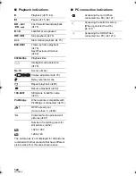 Preview for 128 page of Panasonic HDC-SD20 Operating Instructions Manual