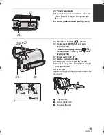 Предварительный просмотр 19 страницы Panasonic HDC-SD40 Owner'S Manual