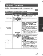 Предварительный просмотр 63 страницы Panasonic HDC-SD40 Owner'S Manual