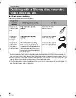 Предварительный просмотр 82 страницы Panasonic HDC-SD40 Owner'S Manual