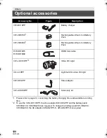 Предварительный просмотр 120 страницы Panasonic HDC-SD40 Owner'S Manual