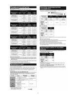 Предварительный просмотр 11 страницы Panasonic HDC-SD40EB Service Manual