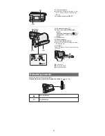 Предварительный просмотр 13 страницы Panasonic HDC-SD40EB Service Manual