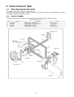 Предварительный просмотр 14 страницы Panasonic HDC-SD40EB Service Manual