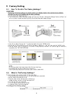 Предварительный просмотр 24 страницы Panasonic HDC-SD40EB Service Manual