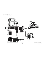 Предварительный просмотр 28 страницы Panasonic HDC-SD40EB Service Manual