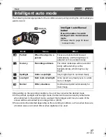 Preview for 27 page of Panasonic HDC-SD41 Operating Instructions Manual