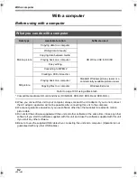 Preview for 92 page of Panasonic HDC-SD5BNDL Operating Instructions Manual