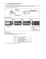 Preview for 14 page of Panasonic HDC-SD5EG Service Manual