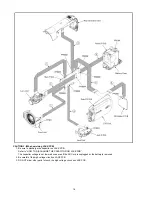 Preview for 16 page of Panasonic HDC-SD5EG Service Manual