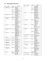 Preview for 18 page of Panasonic HDC-SD5EG Service Manual