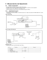 Preview for 31 page of Panasonic HDC-SD5EG Service Manual