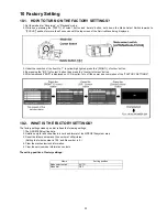 Preview for 33 page of Panasonic HDC-SD5EG Service Manual