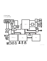 Preview for 36 page of Panasonic HDC-SD5EG Service Manual