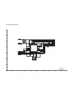 Preview for 41 page of Panasonic HDC-SD5EG Service Manual