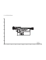 Preview for 43 page of Panasonic HDC-SD5EG Service Manual